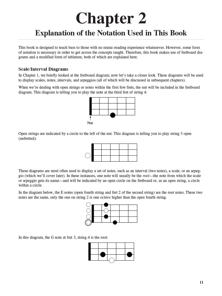 Teach Yourself To Play Bass Book