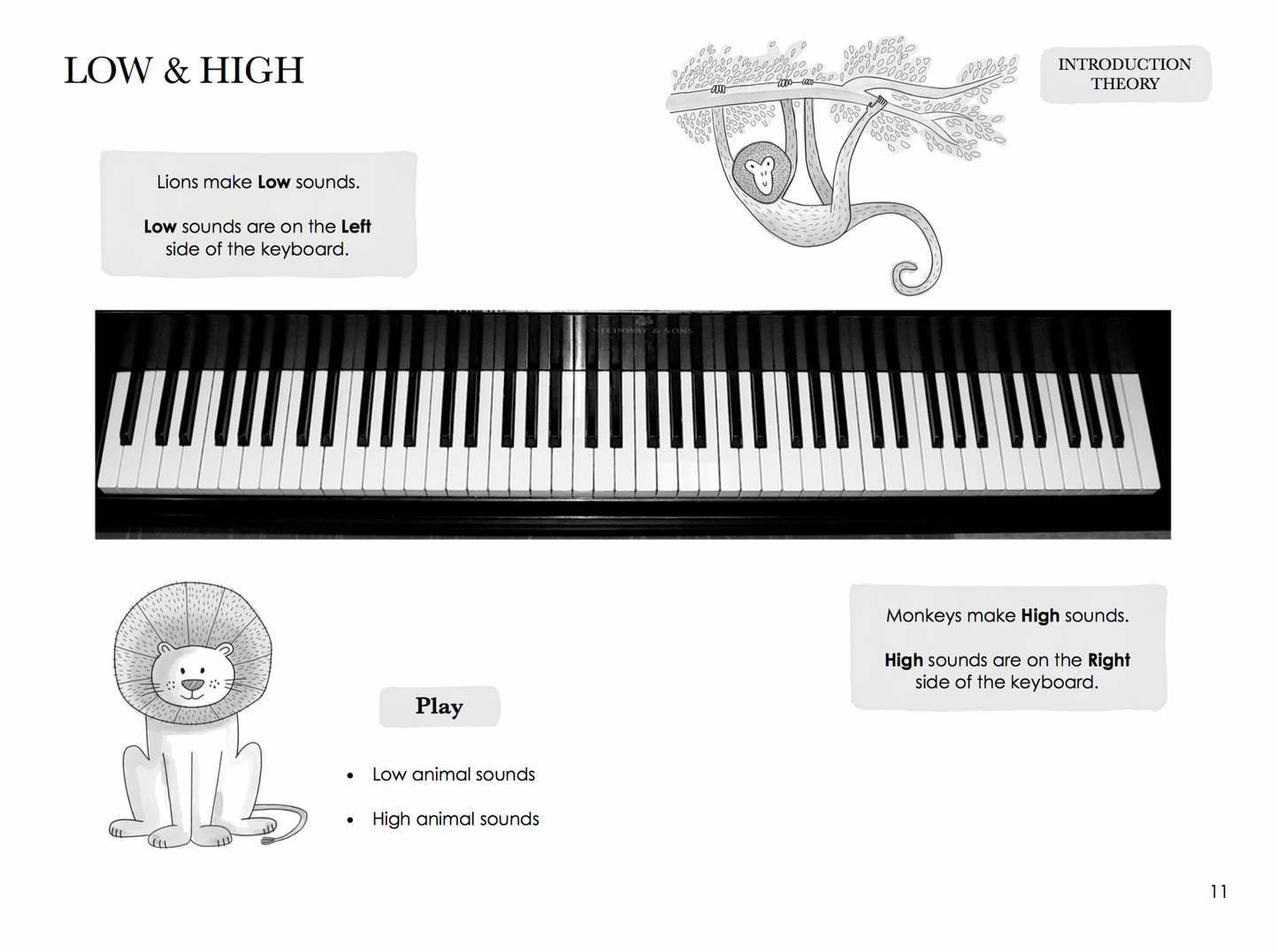 Piano Safari - Repertoire Spiral Bound Book 1 with Audio