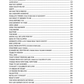 Dan Coates Complete Advanced Piano Solos Book (77 Songs)