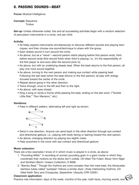 Sound Ideas Activities For The Percussion Circle