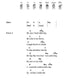 Ukulele Chord Songbook Peter Paul & Mary
