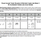 Piano Safari - Sight Reading and Rhythm Cards Level 3 Pack