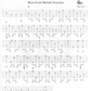 Banjo Encyclopedia Bluegrass Banjo From A To Z Book/Ola