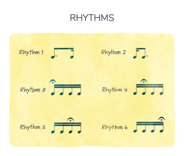 Piano Safari - Practice Strategy Cards (41 Cards)