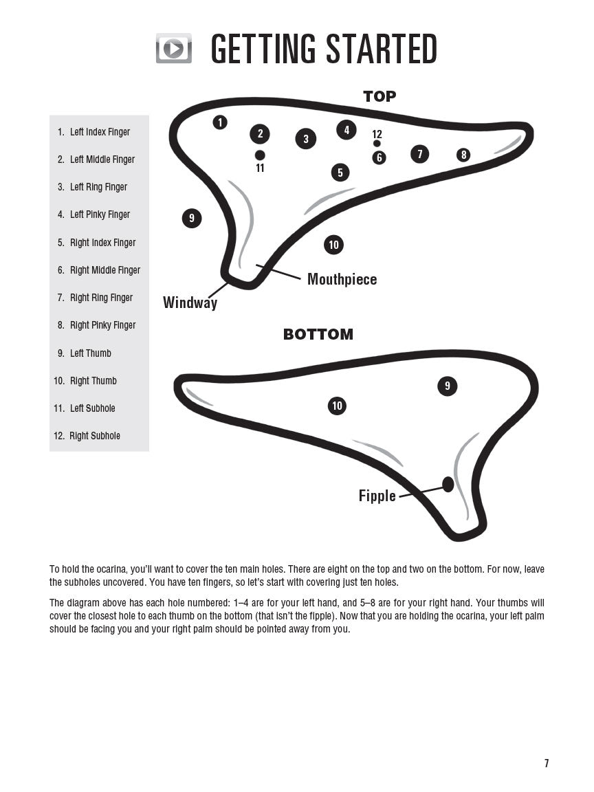 Hal Leonard -  Ocarina Method Book/OLA