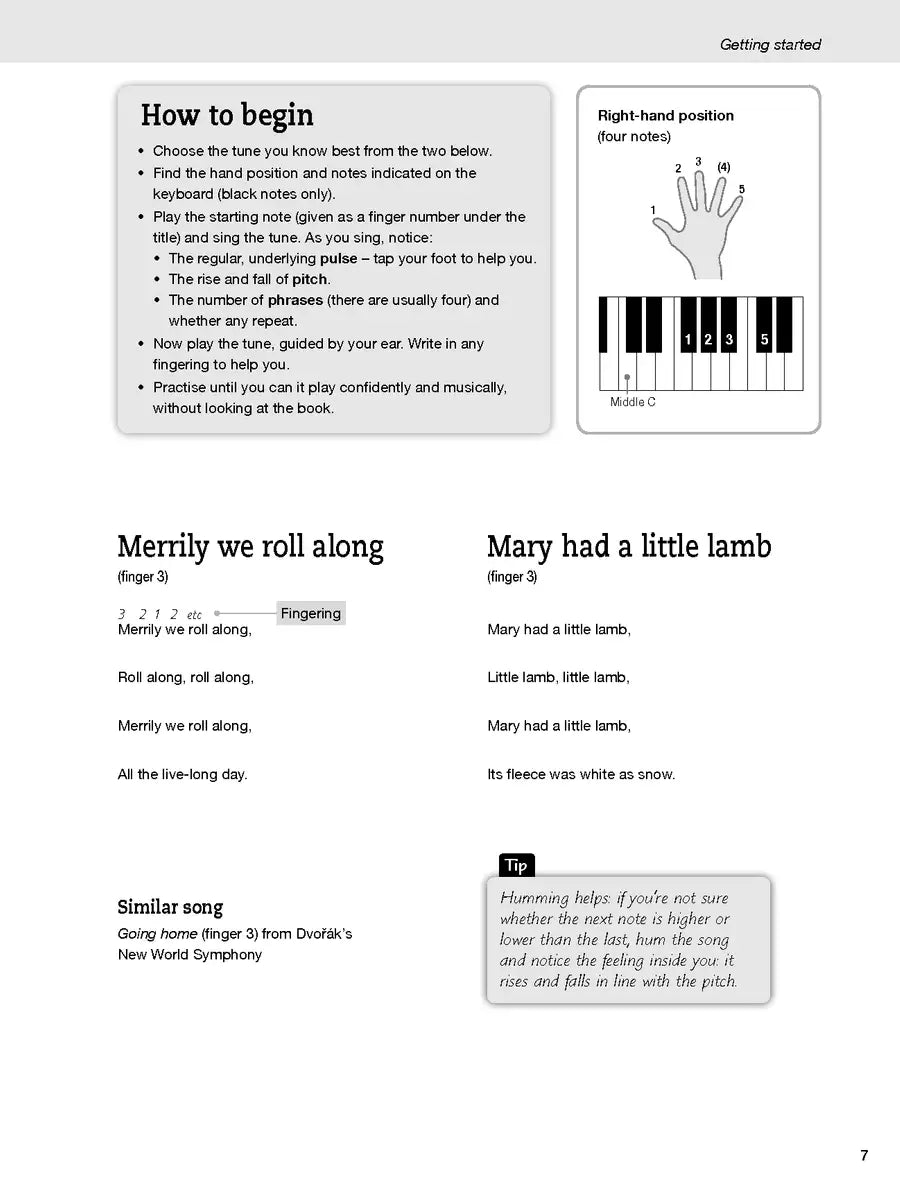 Piano By Ear - Learn to Play By Ear Book
