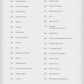 68 Hit Songs Of The 2010's - New Decade Easy Piano Series Book