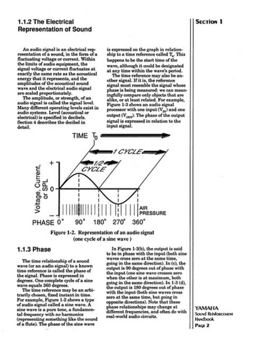 Sound Reinforcement Handbook