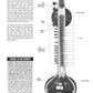 Hal Leonard Sitar Method - Deluxe Edition Book/Olm