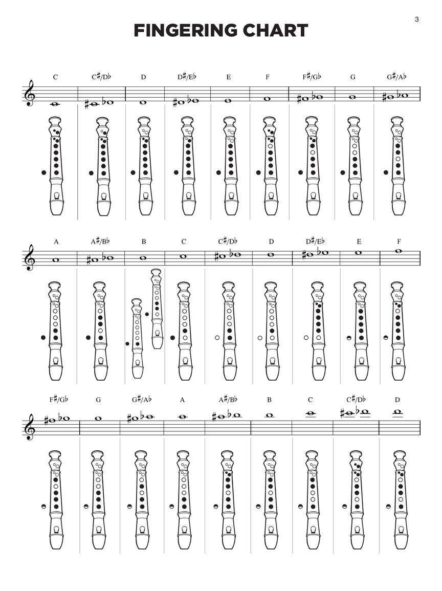 Encanto For Recorder Book