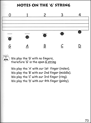 Beginner Violin Theory For Children Book 2