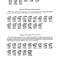 Ted Greene - Chord Chemistry Guitar Book