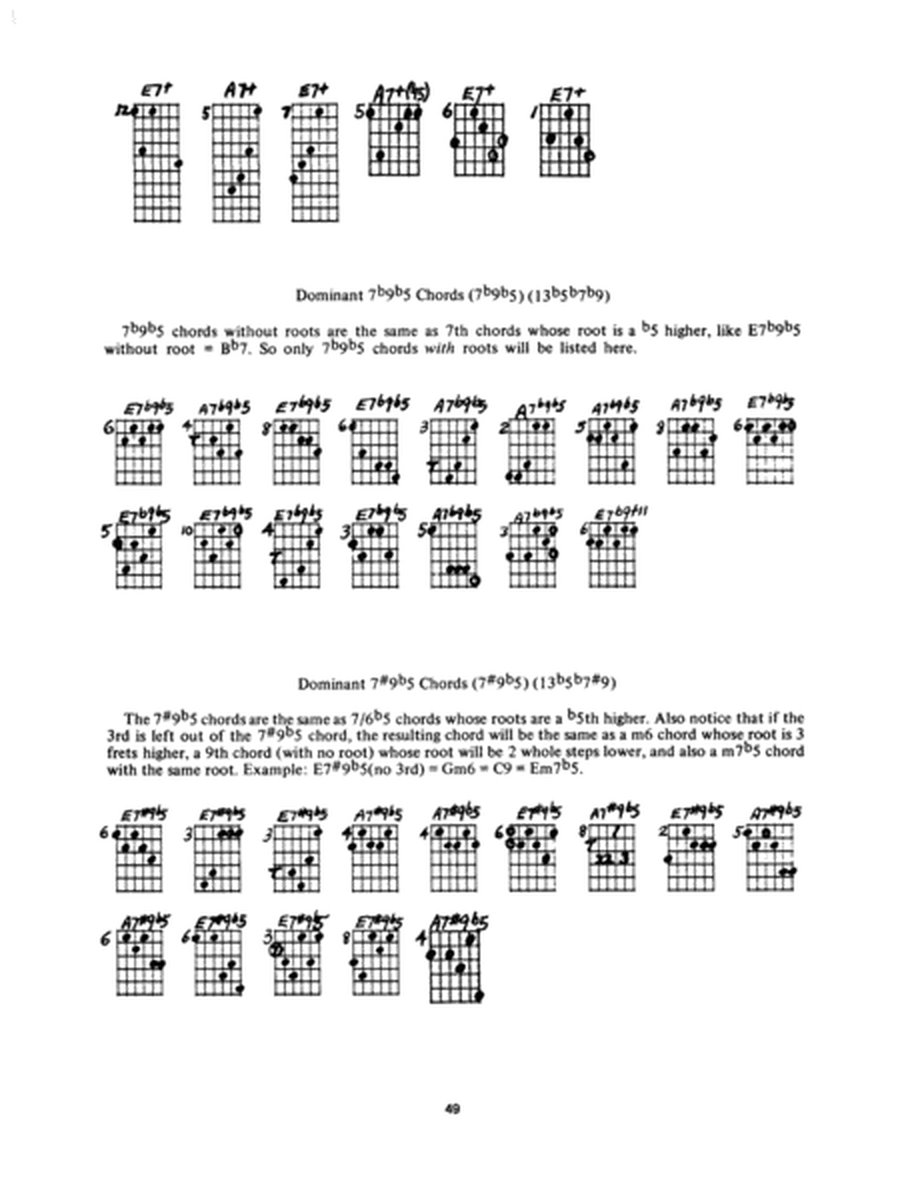 Ted Greene - Chord Chemistry Guitar Book