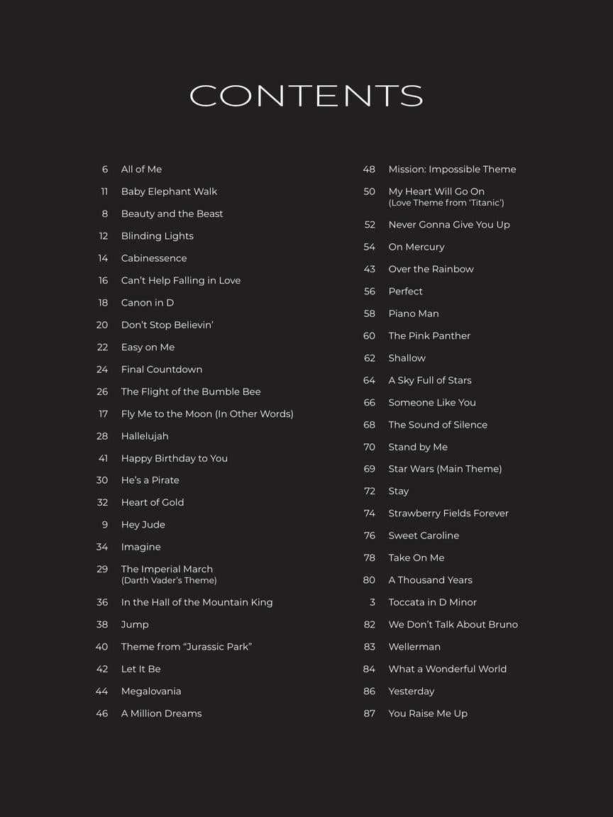 First 50 Songs You Should Play On Melodica Book