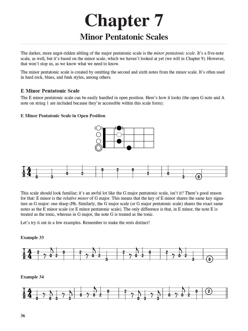 Teach Yourself To Play Bass Book