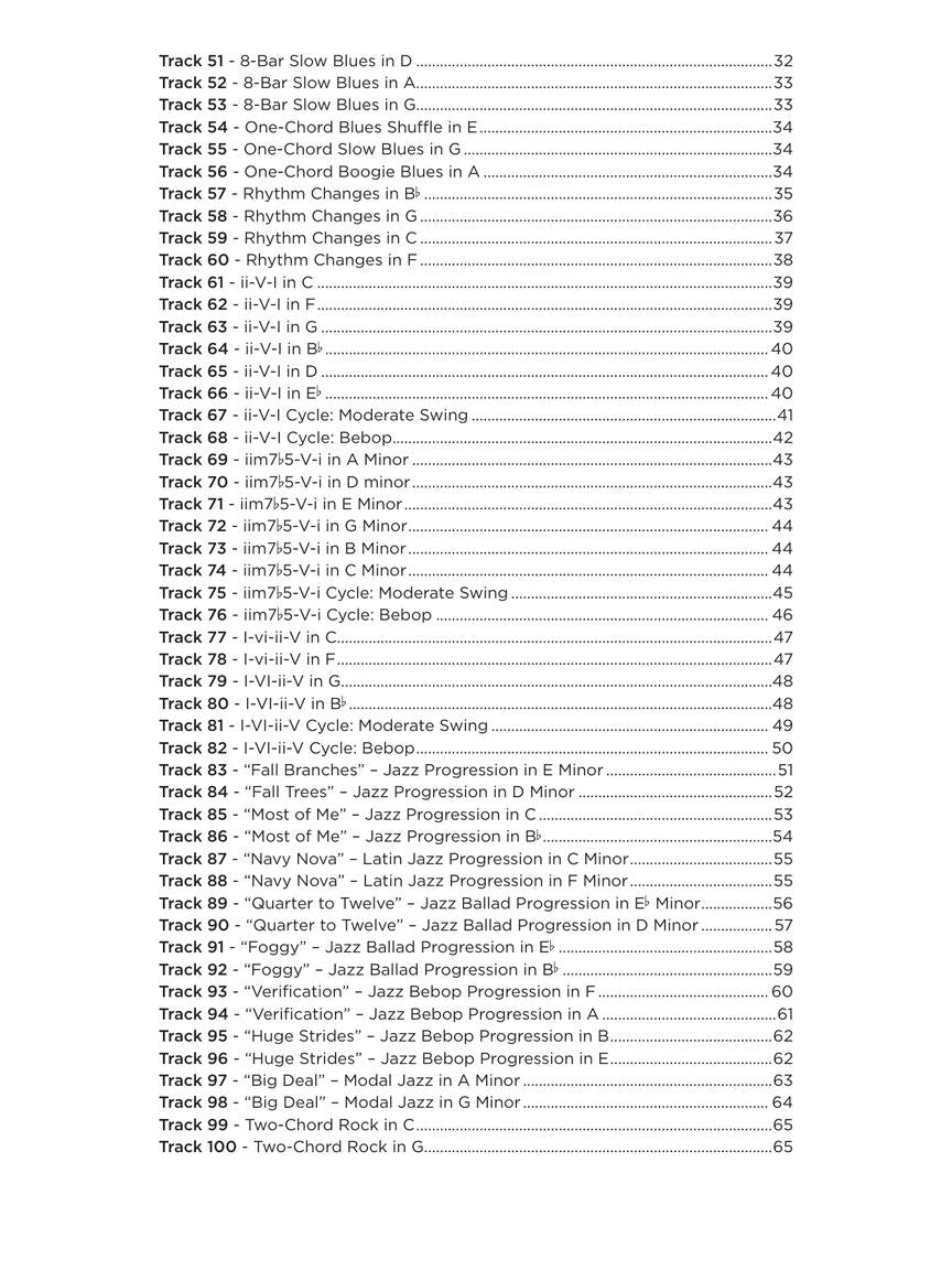 Big Book Of Backing Tracks - Book/USB/Audio
