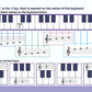 Music Theory For Young Violinists - Book 4