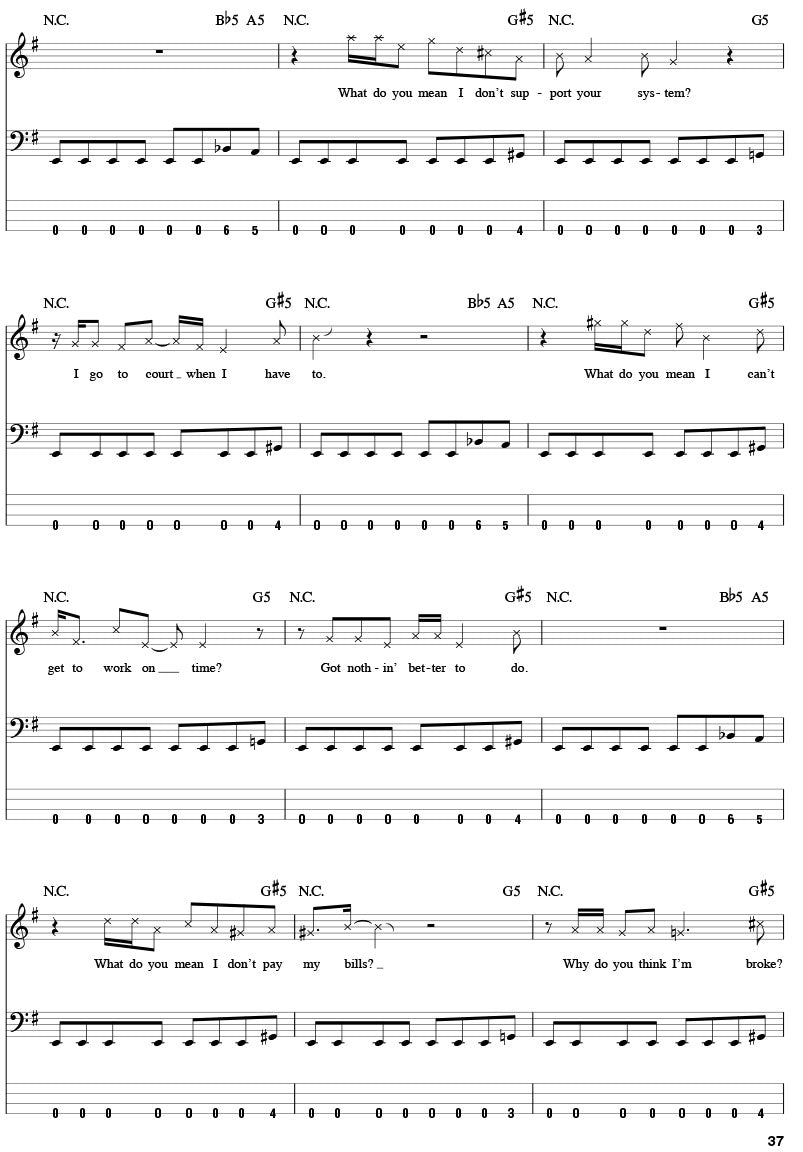Megadeth Bass Play Along V44 B/Cd