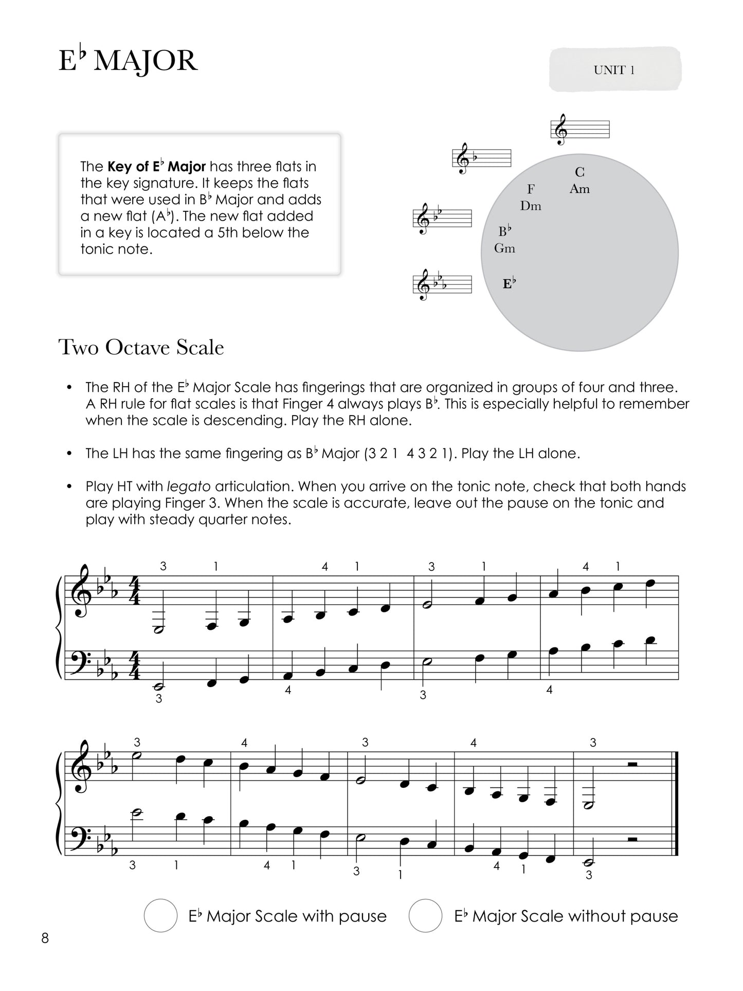 Piano Safari  - Advancing Pianist Technique Book 2