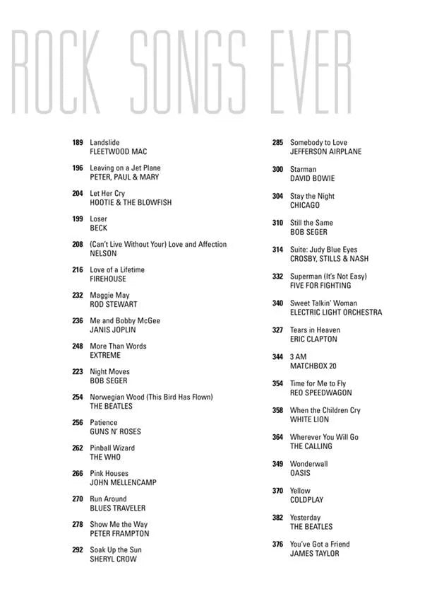 More Of The Best Acoustic Rock Songs Ever - Piano/Vocal/Guitar Songbook (65 Songs)