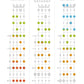 Banjo Fretboard Atlas Book
