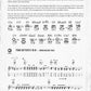 Fingerstyle Ukulele Book/Ola
