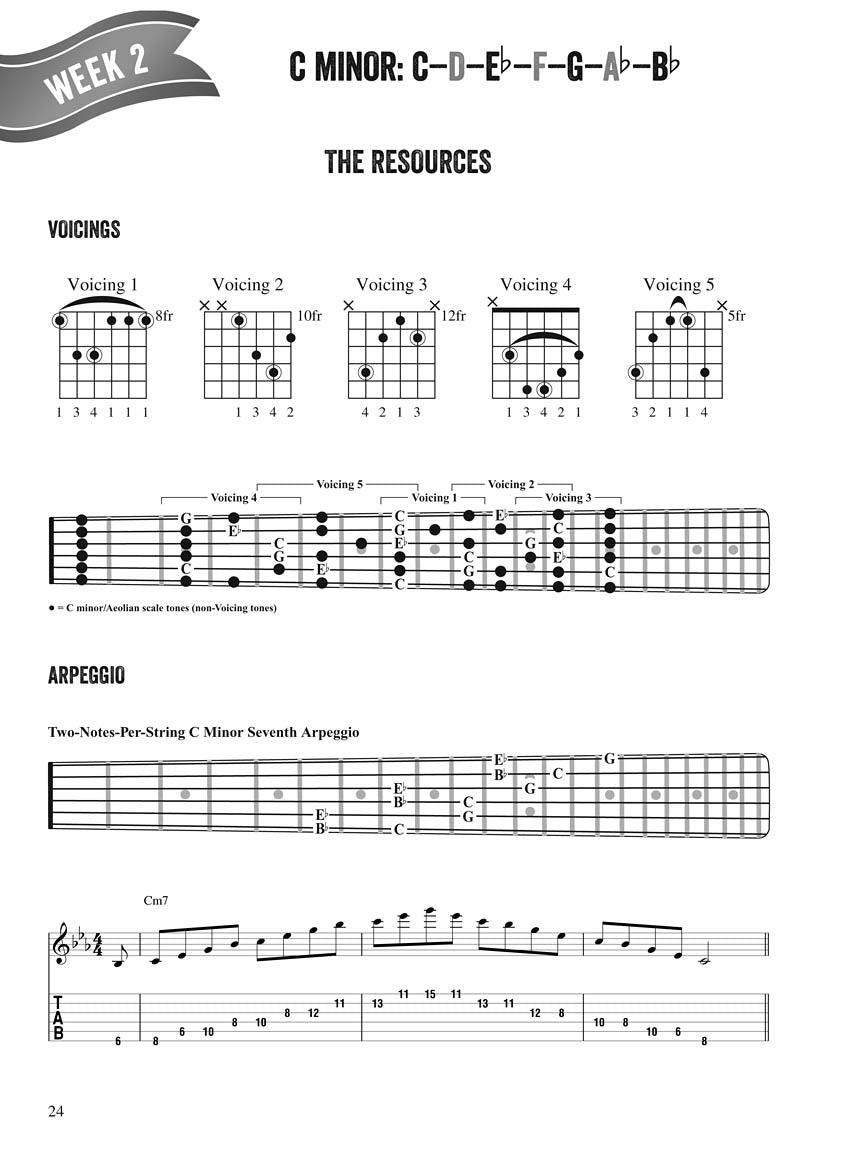 Fretboard Freedom Book/Ola