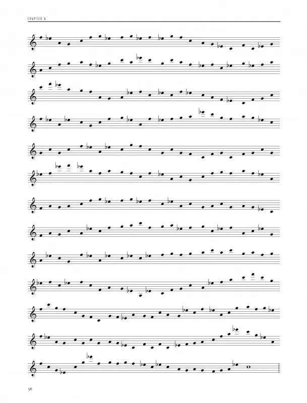 Inside Improvisation Volume 2 - Pentatonics Book/Cd