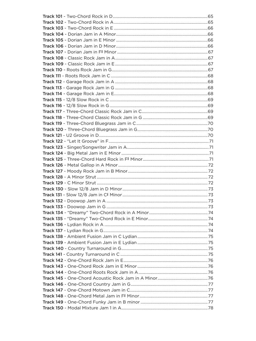 Big Book Of Backing Tracks - Book/USB/Audio