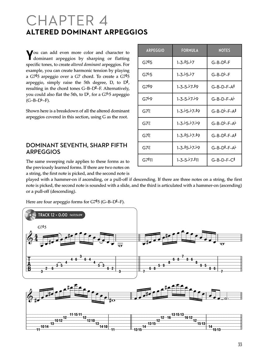 Arpeggios For The Modern Guitarist Book/Ola