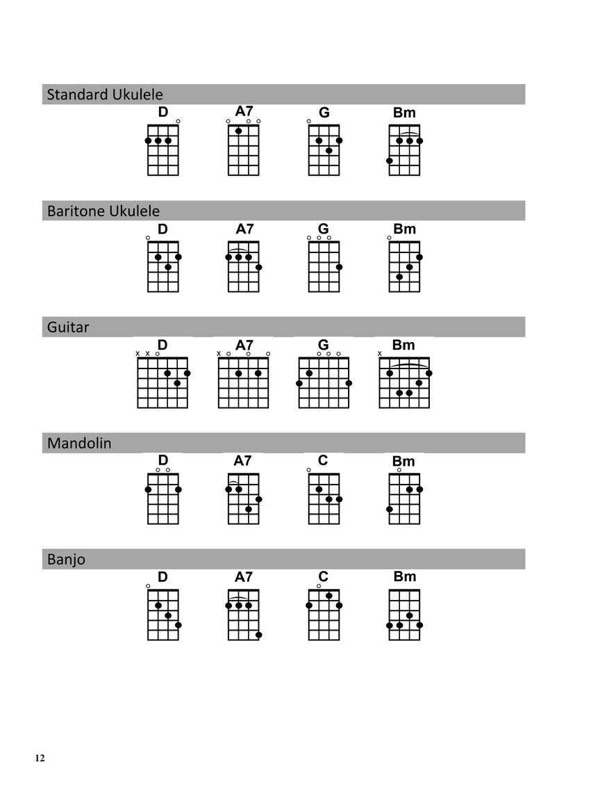 70 Classic Songs - Strum Together Book