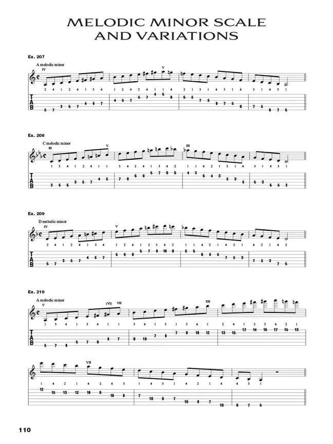 Sal Salvadors Single String Studies for Guitar Book