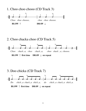 Get Chugging - How To Play Rhythm Harmonica Book/Ola