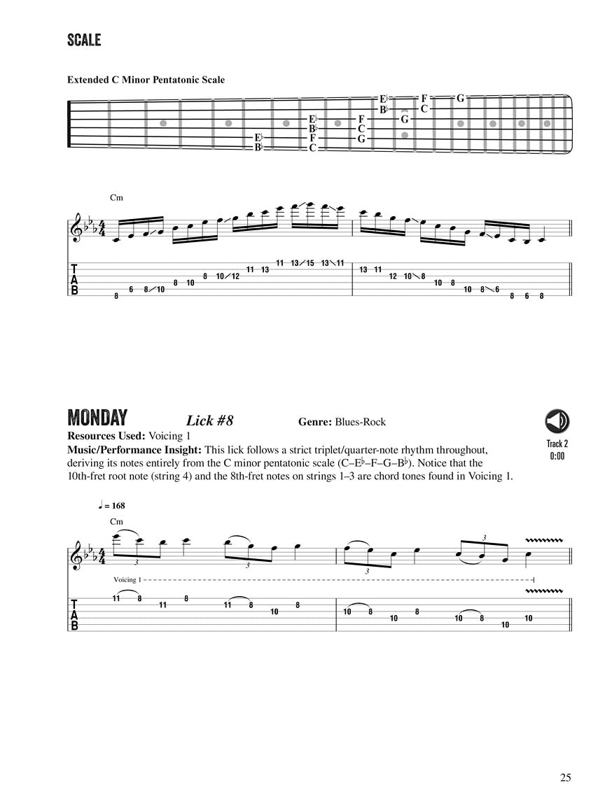 Fretboard Freedom Book/Ola