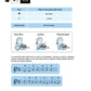 Music Theory For Violinists - Book 1