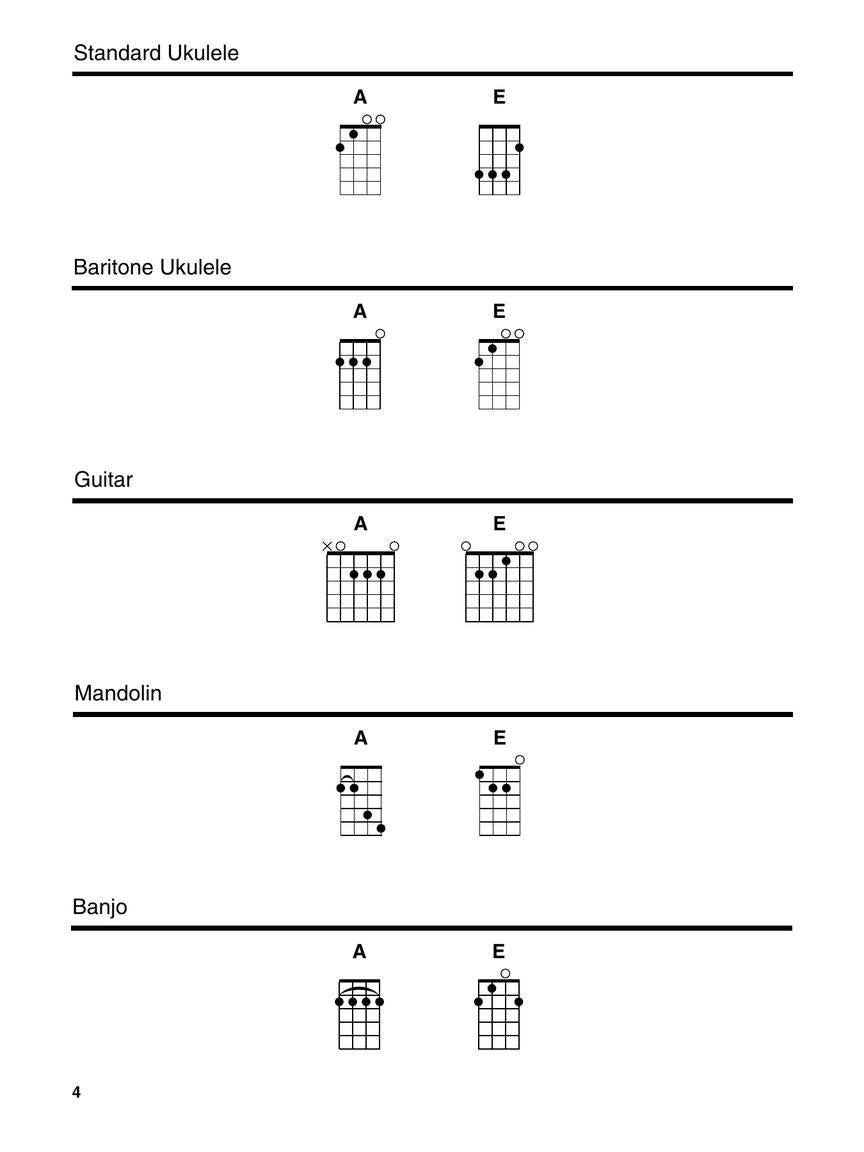 Country Songs - Strum Together Ukulele, Baritone Ukulele, Guitar, Banjo & Mandolin Book