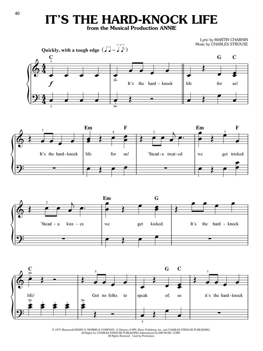 Broadway Songs For Kids - Easy Piano Book (2nd Edition)