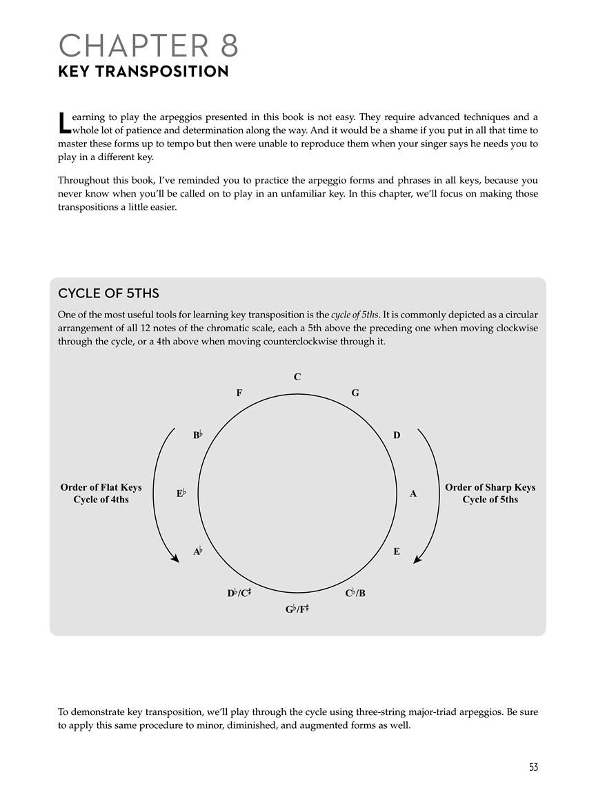 Arpeggios For The Modern Guitarist Book/Ola