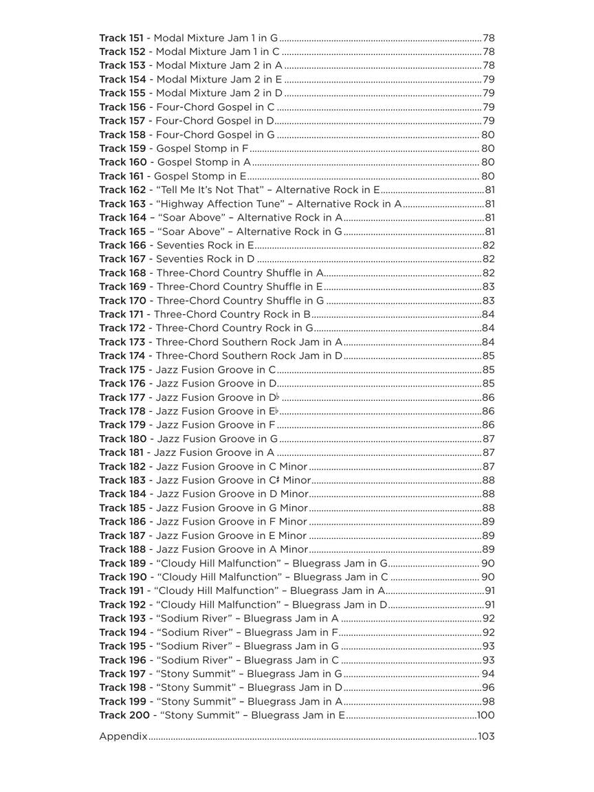 Big Book Of Backing Tracks - Book/USB/Audio