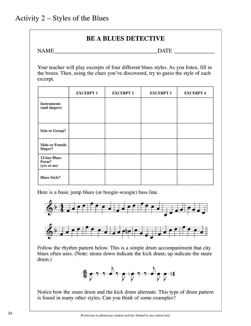Exploring The Blues Teachers Handbook (Book/Cd)