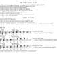 John Thompsons - Chord Speller Book