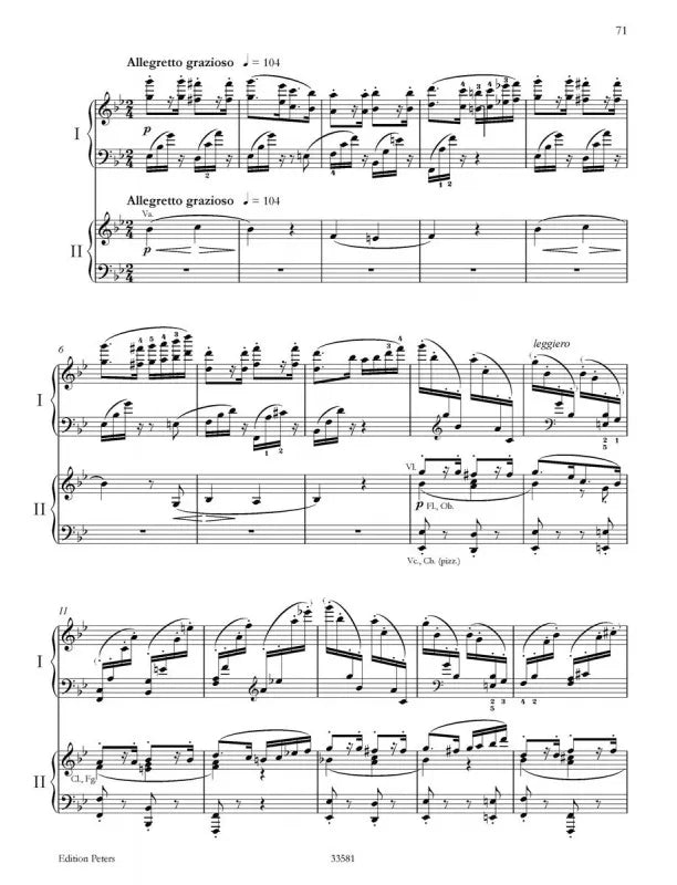 Brahms - Piano Concerto No 2 B Flat Op 83 2 Piano 4 Hands Duet Book