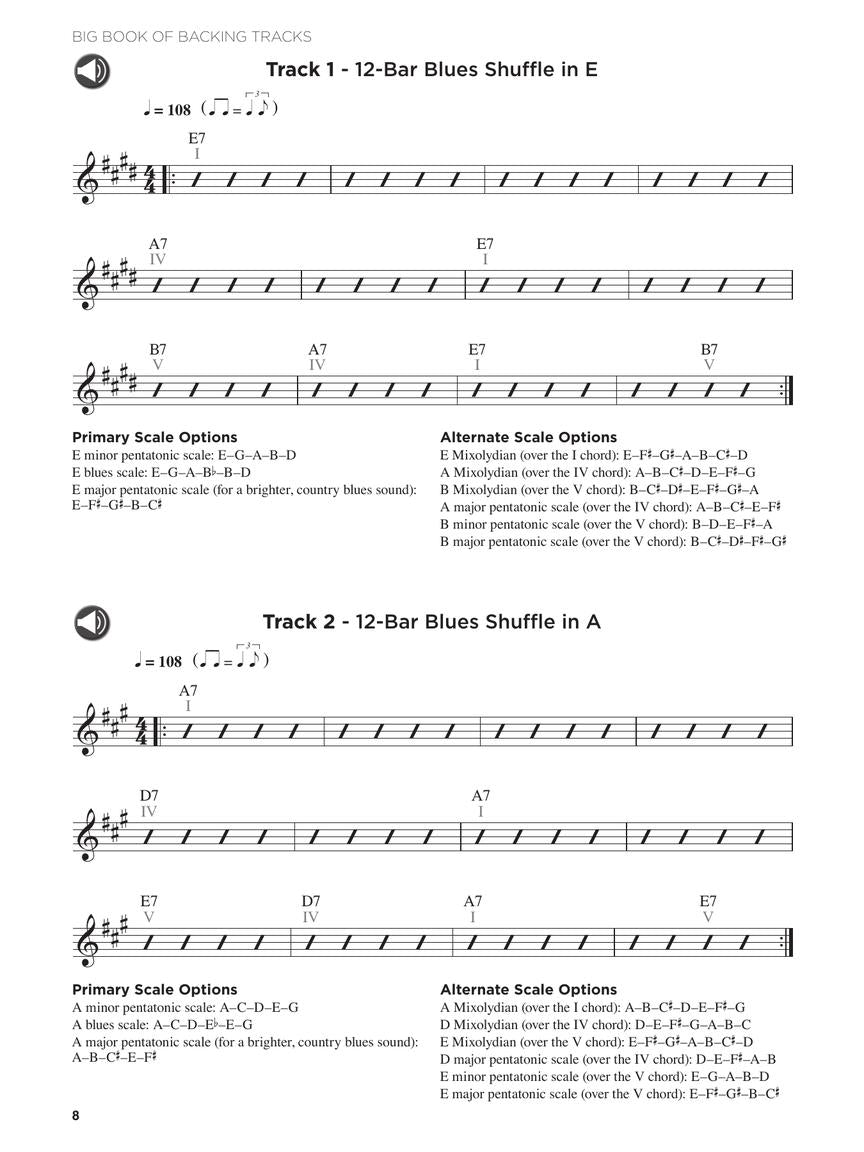 Big Book Of Backing Tracks - Book/USB/Audio