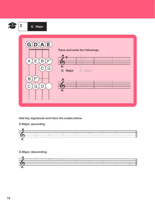 Music Theory For Violinists - Book 3