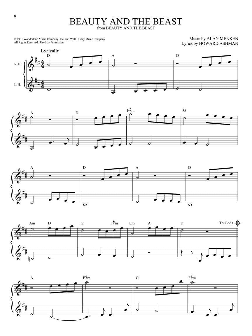 First 50 Songs You Should Play On Melodica Book