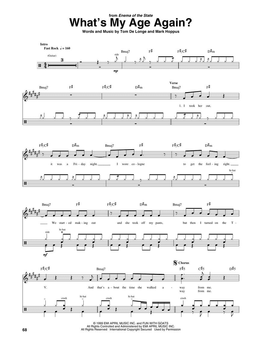 Best Of Blink 182 - Drum Transcriptions Book
