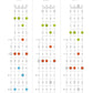 Banjo Fretboard Atlas Book