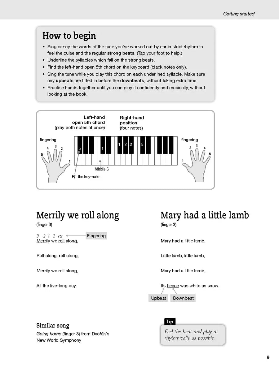 Piano By Ear - Learn to Play By Ear Book