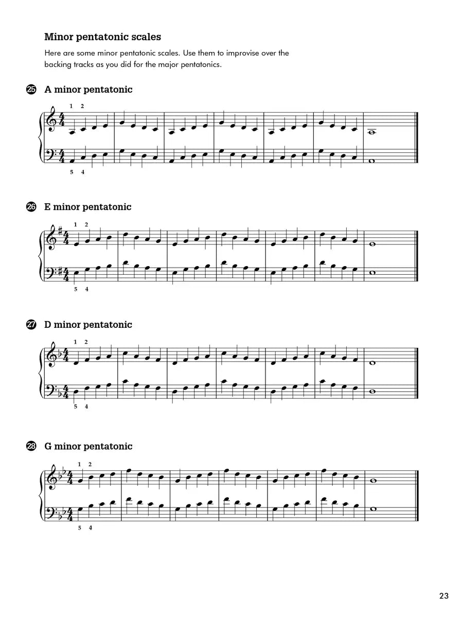 Pam Wedgwood - How To Play Jazz Piano Book with Audio