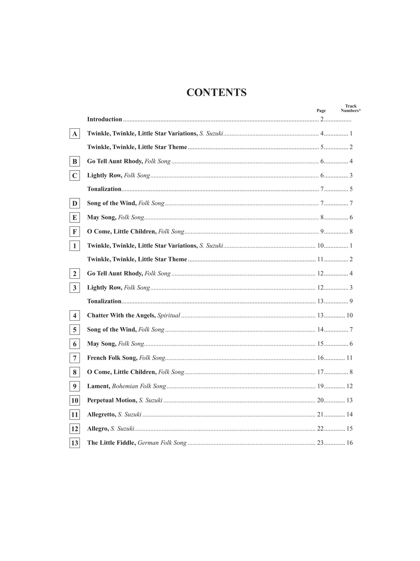 Suzuki Bass School - Volume 1 Double Bass Part Book (Book/Cd)